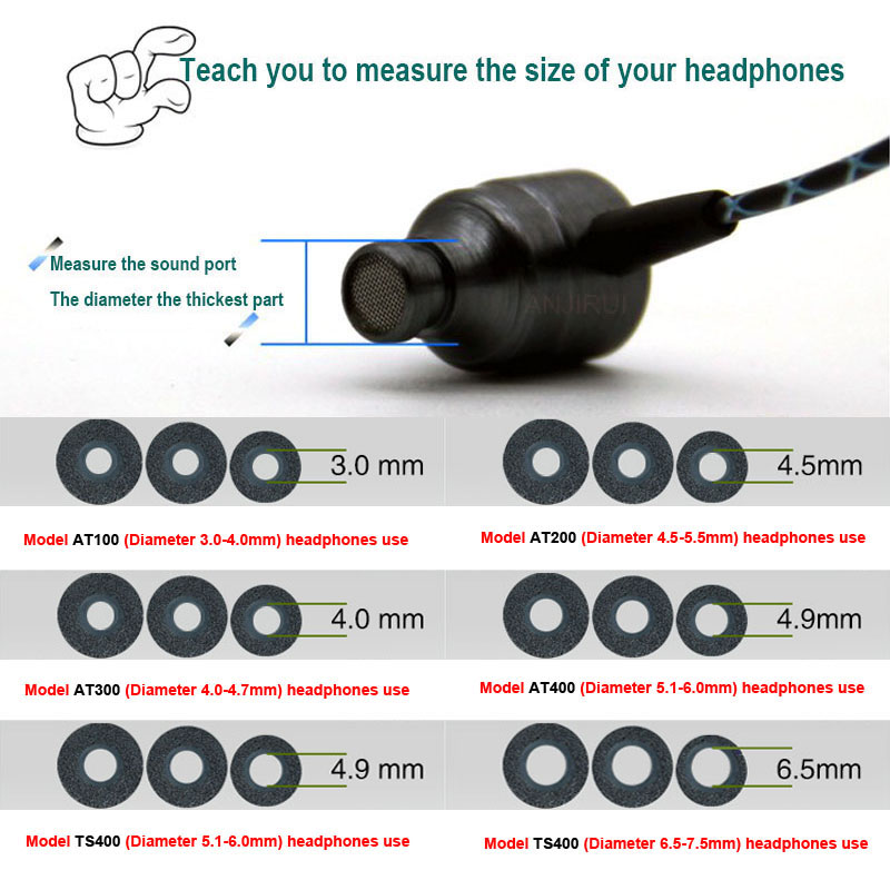 1 paire ANJIRUI TS400 6.5mm (L - Earplug Set Foam avis et prix