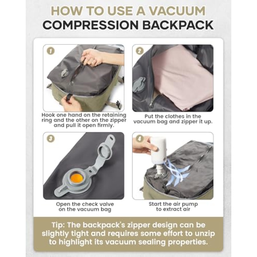 Sac à dos de voyage sous vide  - Compression Bag Vacuum avis et prix