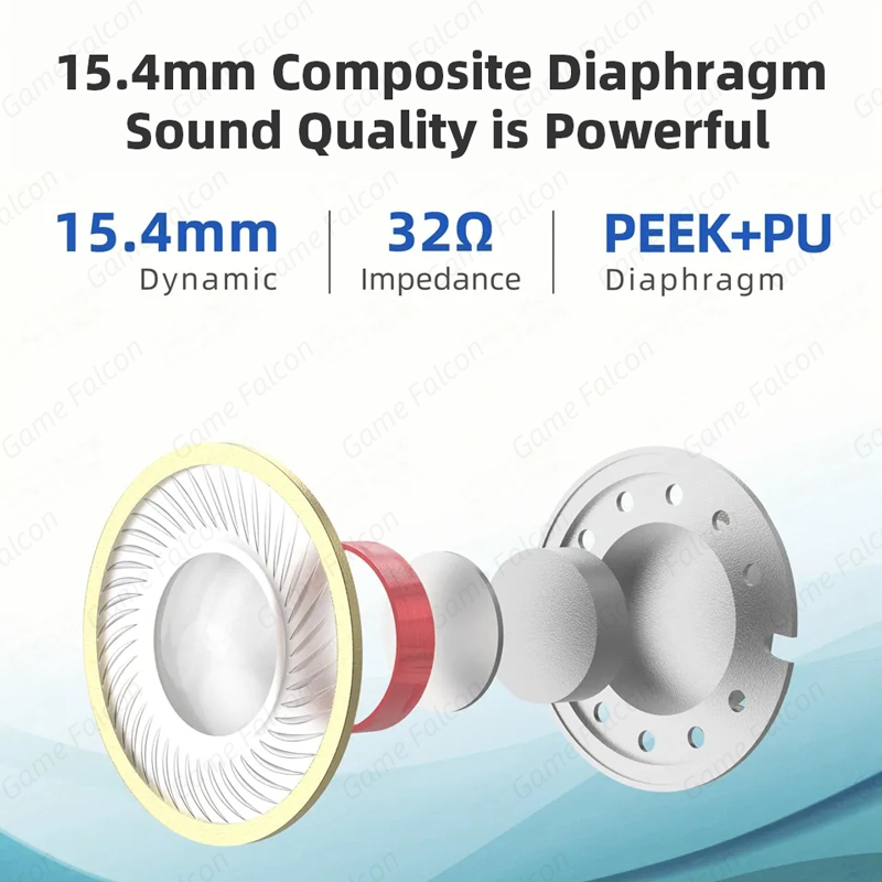 Bouchons d'oreilles classiques - Earplug Set Foam avis et prix