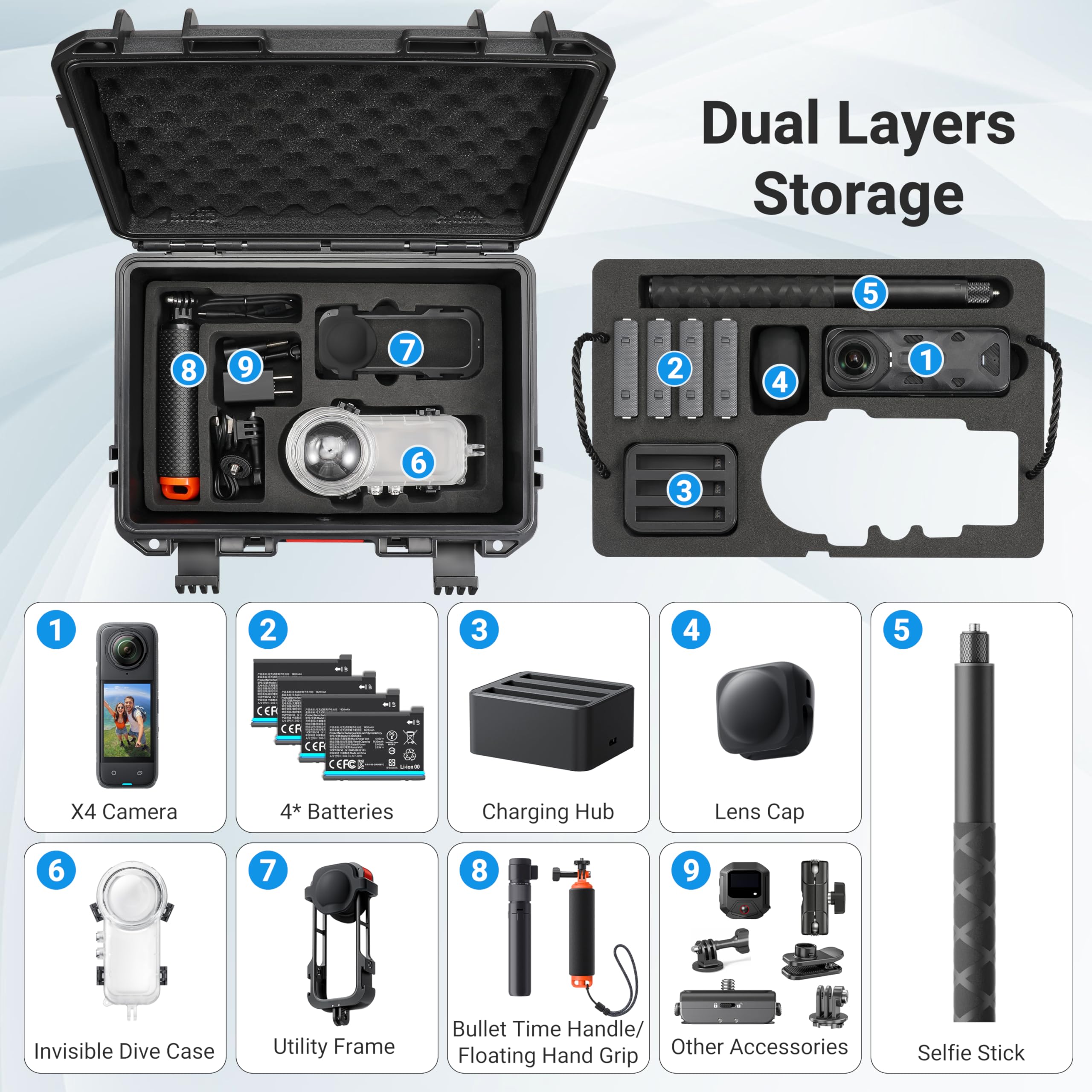 Grande valise de voyage étanch - Travel Accessories Case avis et prix
