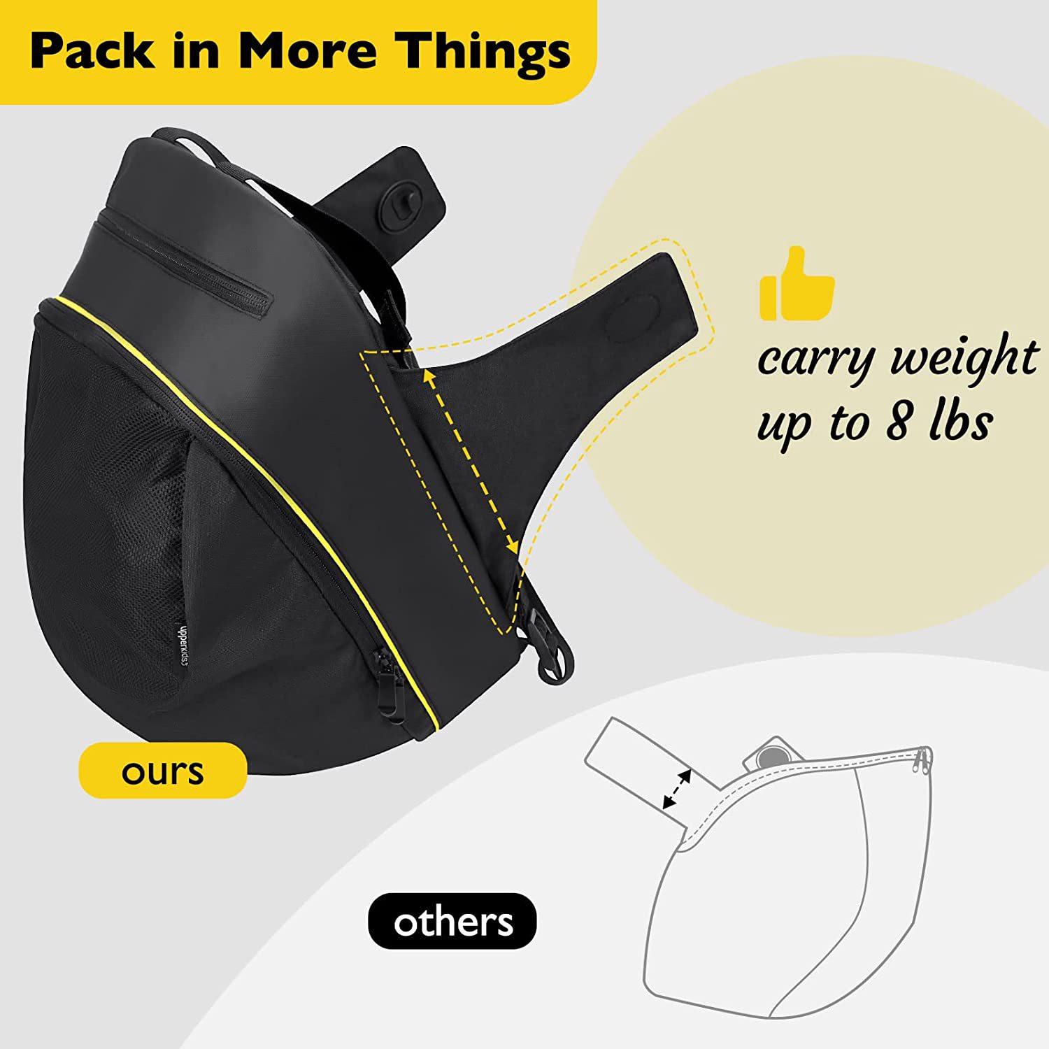 Sac de Rangement 2 en 1 pour P - Travel Accessories For 2 Year Old avis et prix